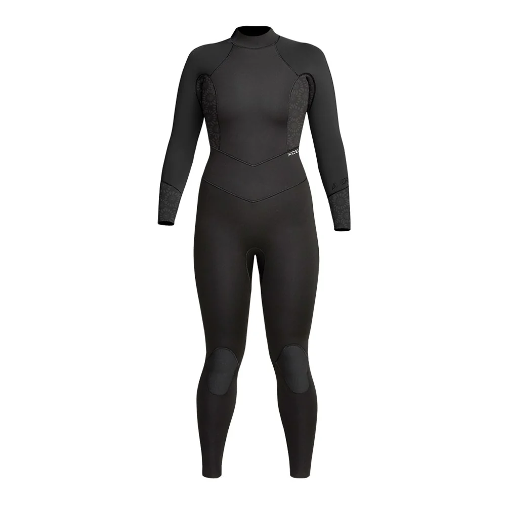 WETSUIT RENTAL W